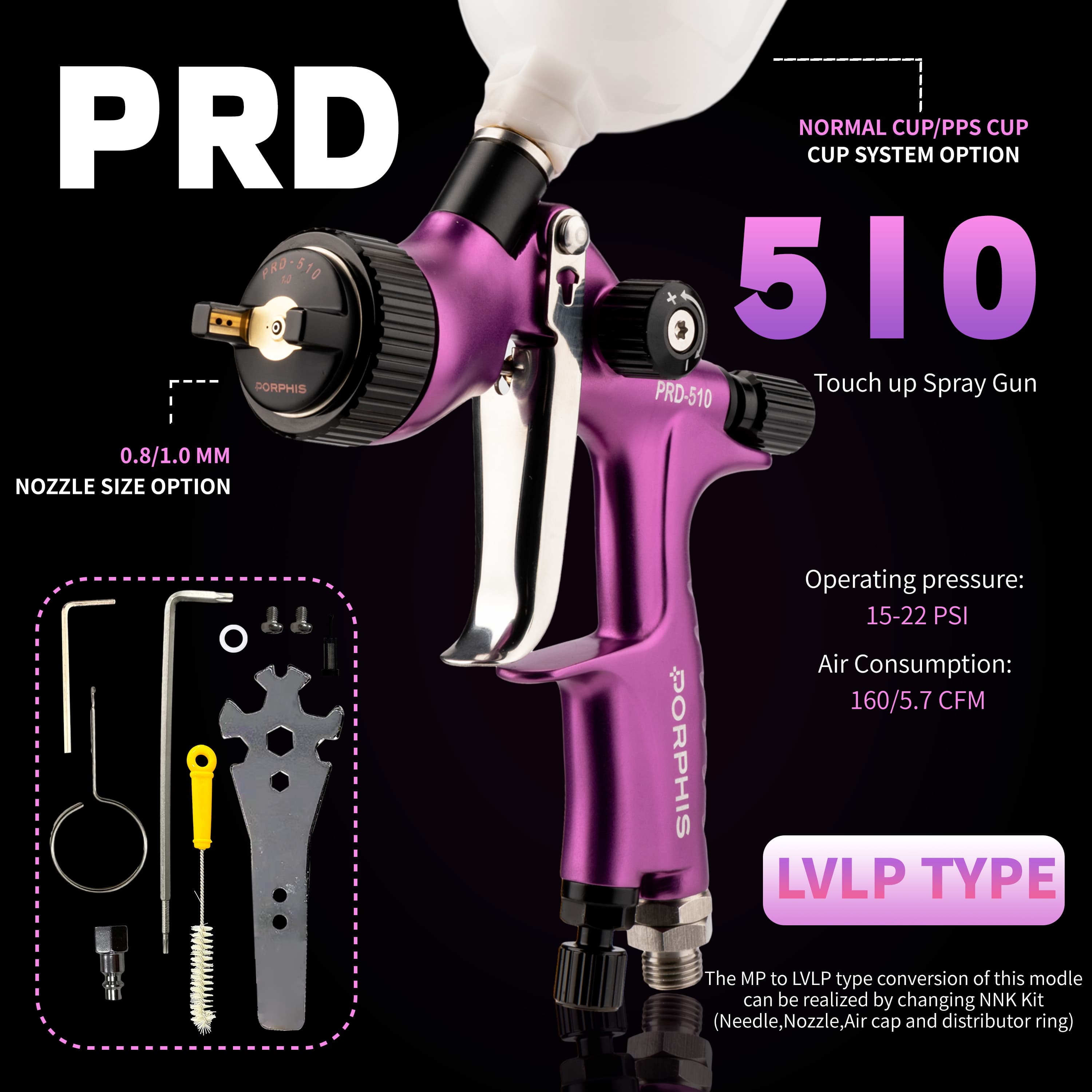 PRD-510 LVLP Spray Gun - Spray Guns | Porphis UK